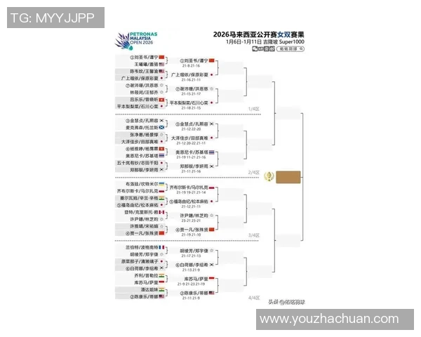 南京羽毛球队在奥运会中的实力表现分析与未来展望 南京羽毛球队在奥运会中的实力表现分析与未来展望
