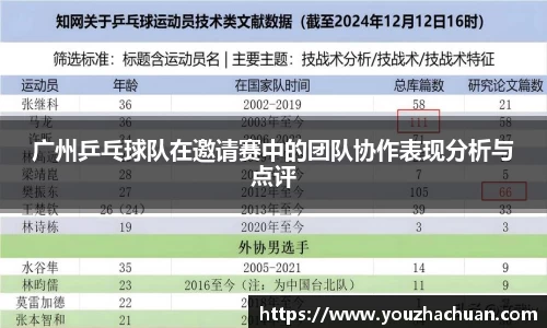 广州乒乓球队在邀请赛中的团队协作表现分析与点评