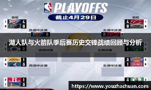 湖人队与火箭队季后赛历史交锋战绩回顾与分析